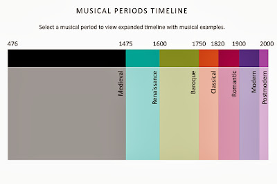 old skool grey dawn vans