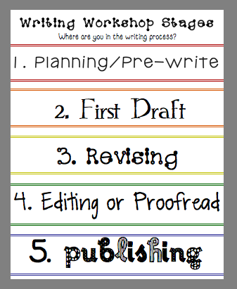 5 stages of writing lessons tes teach stages of writing