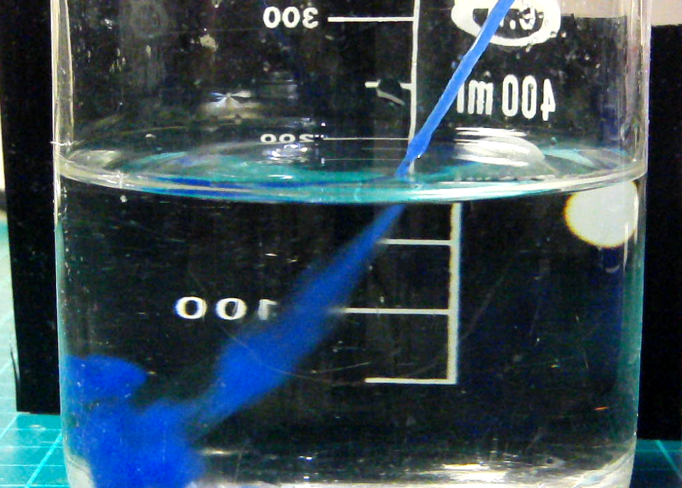 Lu Le Laboratory Synthesis of Rayon Fibers Lu Le Laboratory