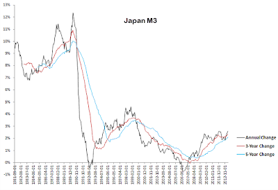Forex 2013 market understanding Understanding forex market 2013