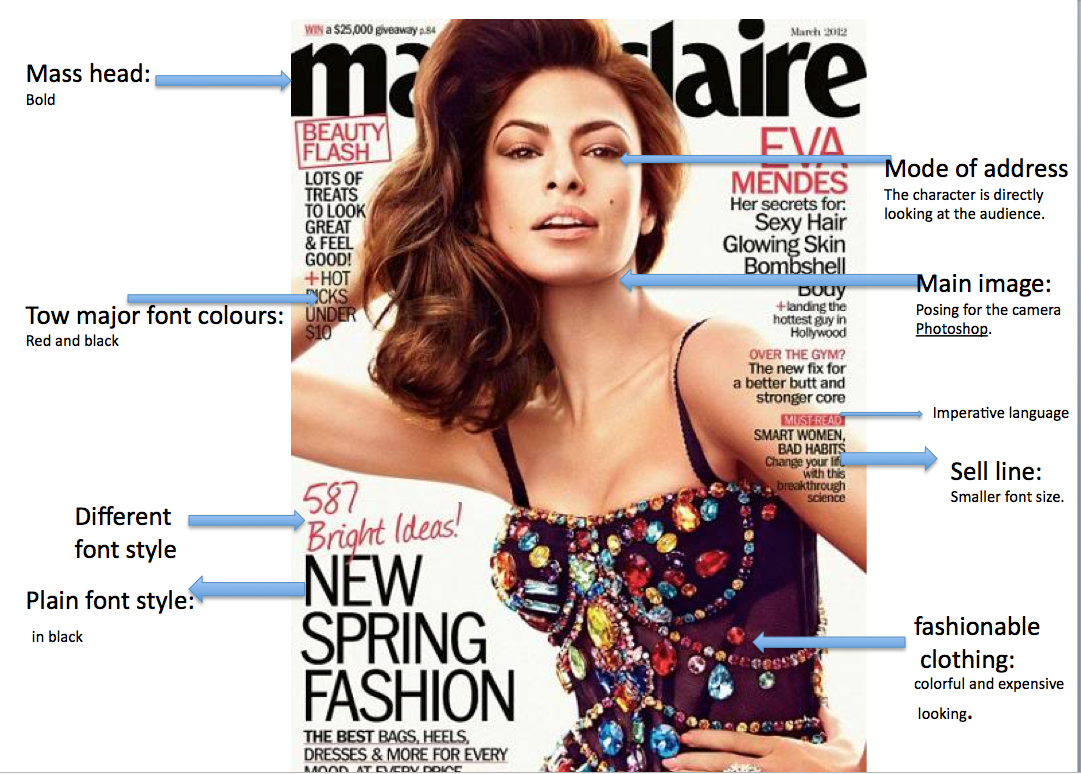 Magazine cover template picture