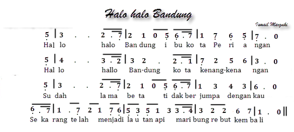 Lirik Lagu Halo Halo Bandung Beserta Not Angka