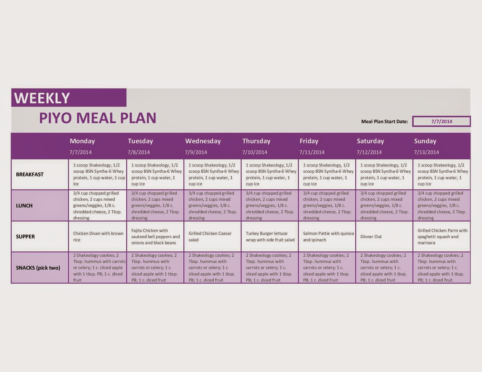 Flabby Mom To FIT Mom My PiYO Meal Plan Week 1
