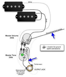 Guitar Blogs Cam'as: January 2013