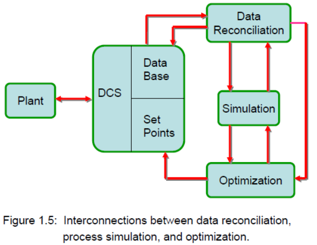 research paper on distributed system research paper on distributed system