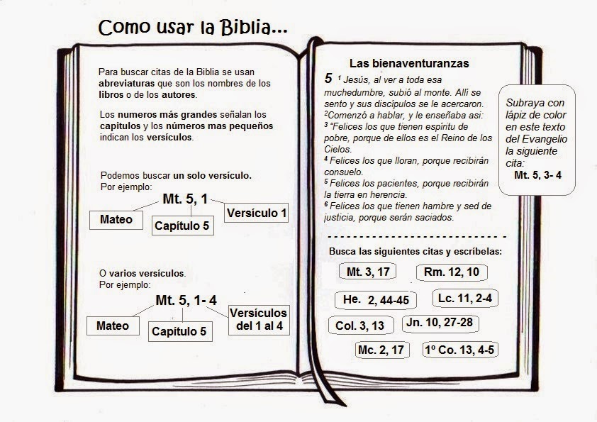 biblia