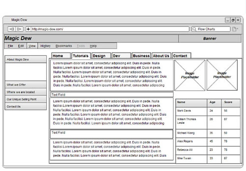wireframe tool