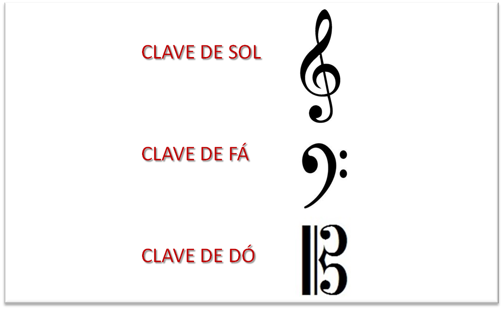 + Educação Musical 5.º Ano