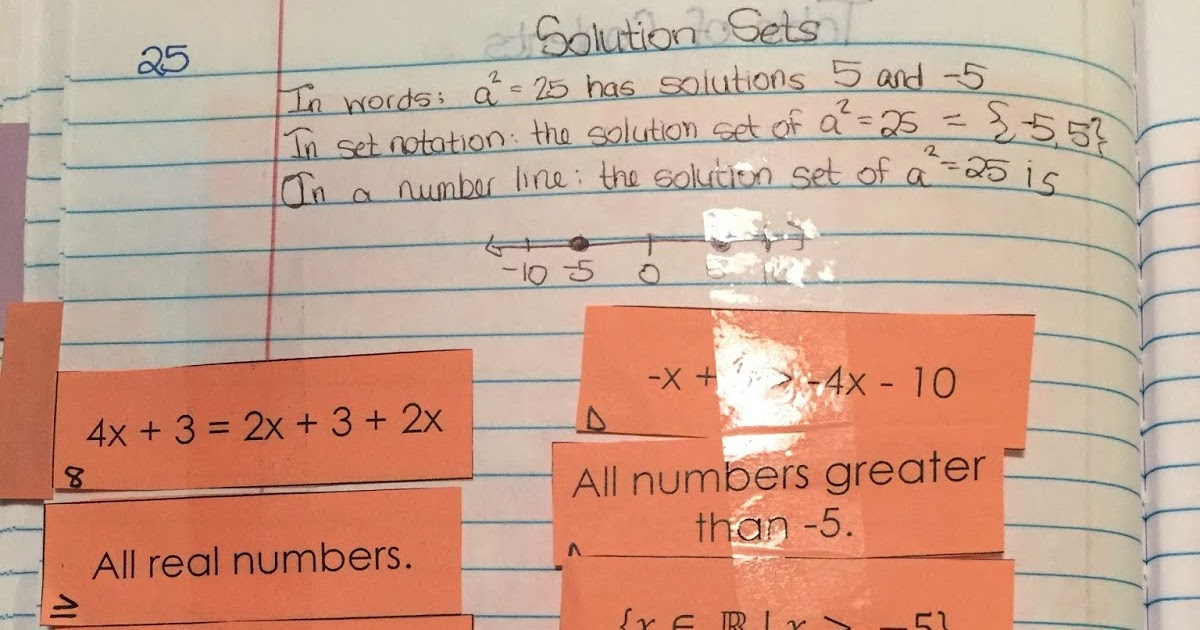 misscalcul8: Algebra 1 Unit 3: Equations and Inequalities