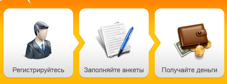 Заработать в интернете на опросах