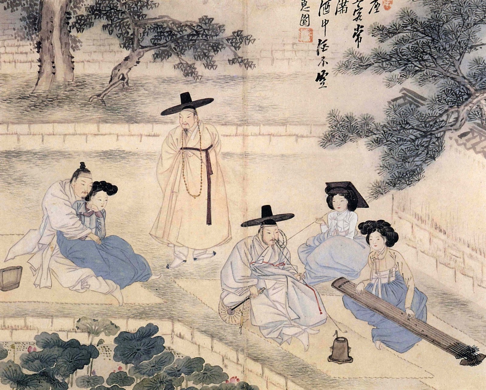 Korean Costume in Paintings from the 18th to the early 20th