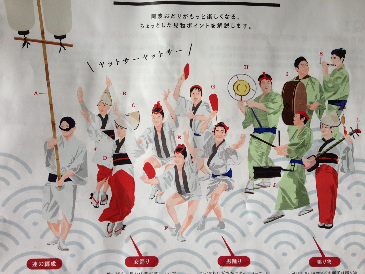 205号室 關於阿波踊り 阿波舞