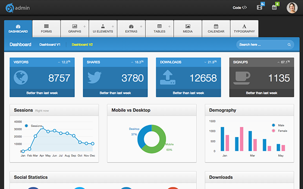 blog archives free download responsive premium wordpress admin template free download for asp net