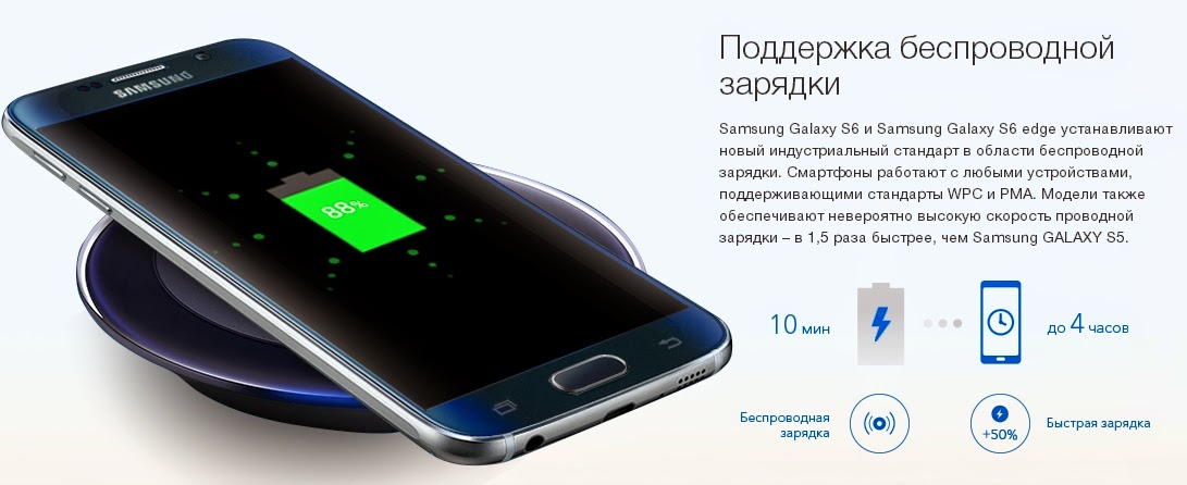 Старт продаж нового смартфона Samsung Galaxy S6 и Samsung Galaxy S6 edge