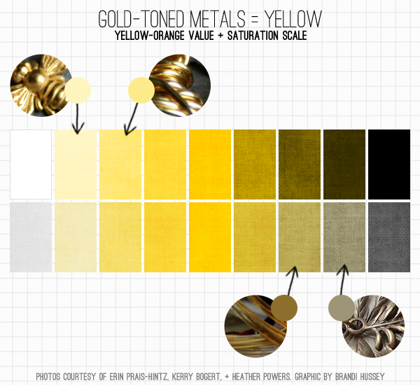 Art Bead Scene Blog The Color of Metal