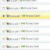 Cheat Boyaa cash permanent perjuangan semut with Cheat Engine work 100% 2013 thumbnail