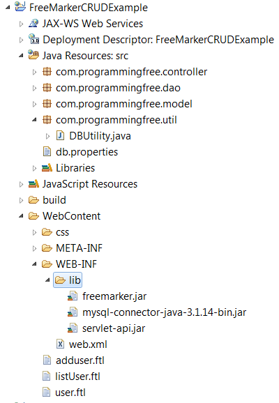 freemarker template crud operations using servlet and freemarker template engine 推酷 freemarker template crud operations using servlet and freemarker template engine 推酷