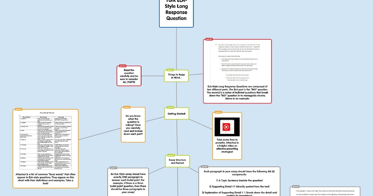 Essay About Learning