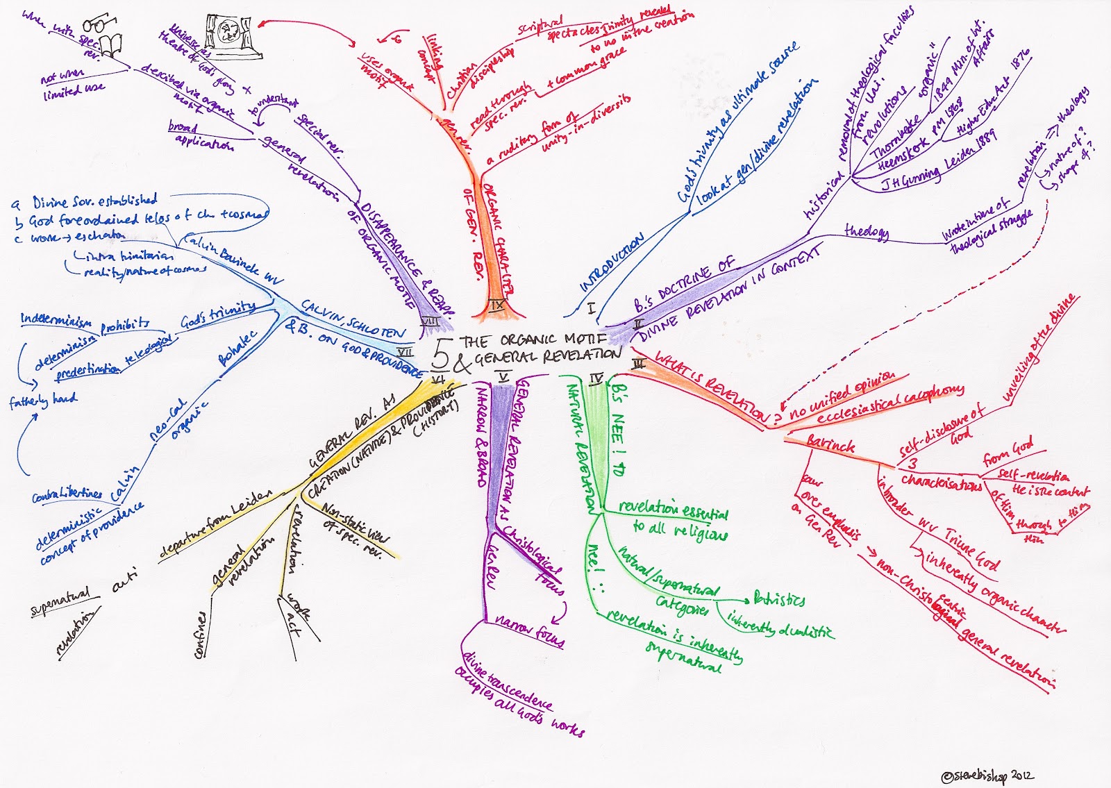 thesis in missiology thesis in missiology