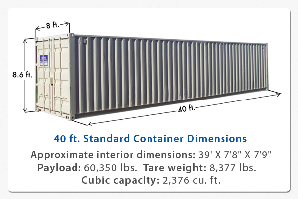 Used shipping container for sale in michigan zillow, 40 foot container
