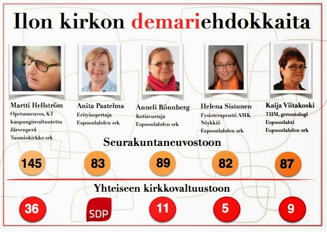 Etelä-Espoon demarien ehdokkaita