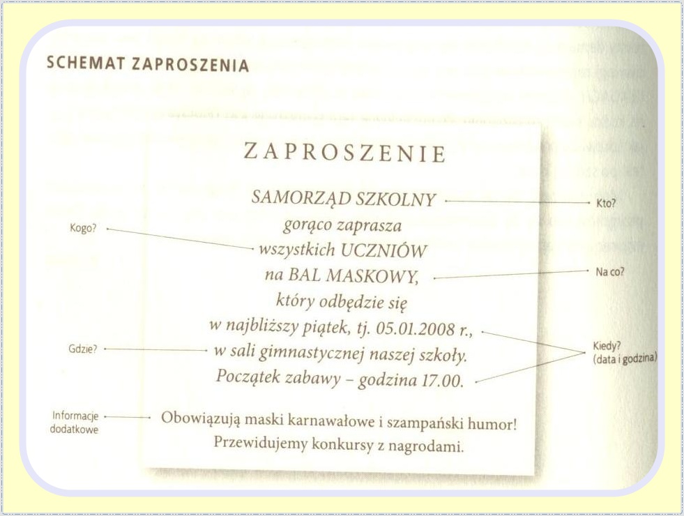 Blog z języka polskiego grudnia 2012