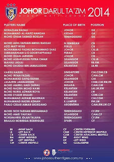 senarai pemain jdt 2014 berita pantas gambar terkait senarai pemain