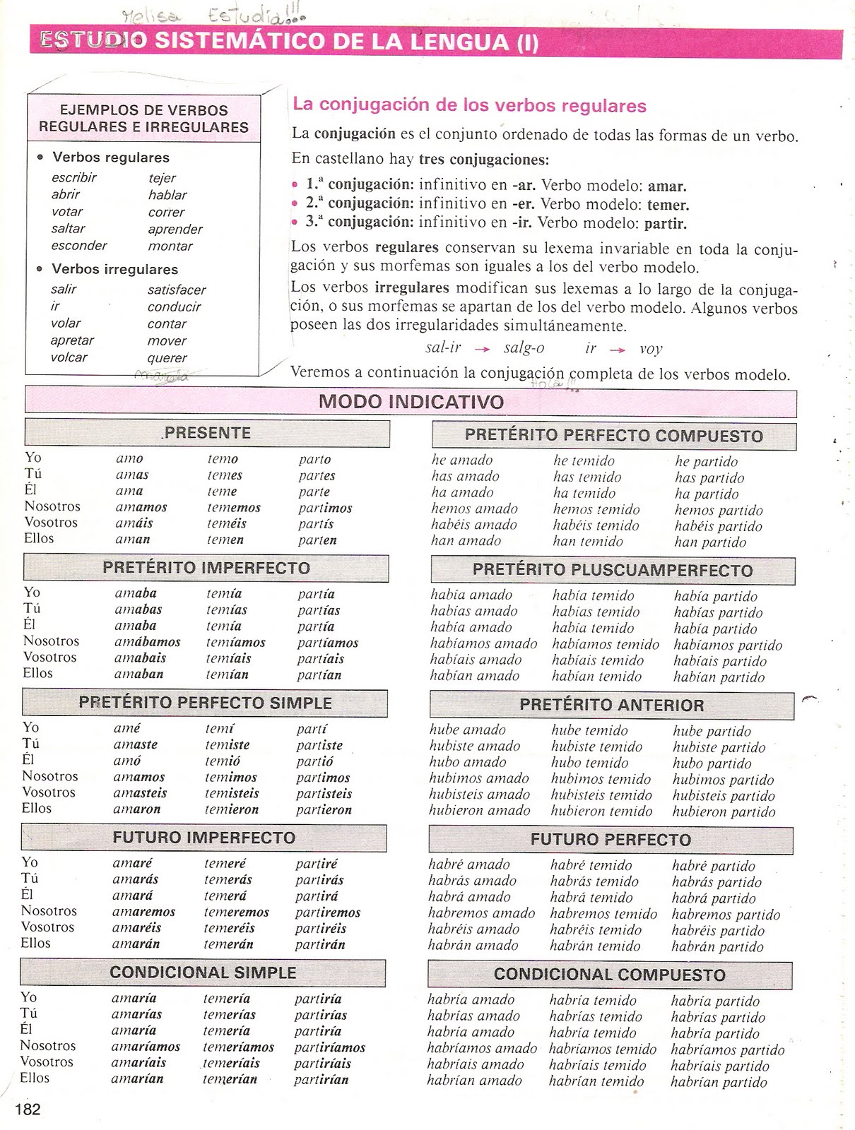 VERBO TRADUCIR verbo traducir: