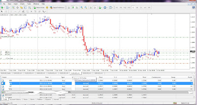 Arti fundamental forex