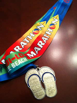 Motivation Meter