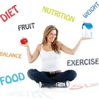 Health Fitness Diet http://ssw5.blogspot.com.au/2014/05/Loseweightdonotrebound.html#.U2sOy4GUaYU