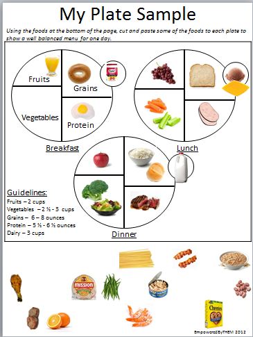 Printables My Plate Worksheets my plate worksheet vintagegrn empowered by them cut paste