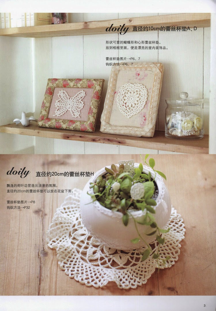 Вязание крючком украшений и аксессуаров