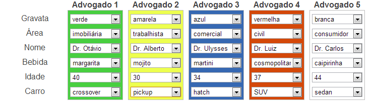 Escritório de Advocacia - Problemas de Lógica - Racha Cuca