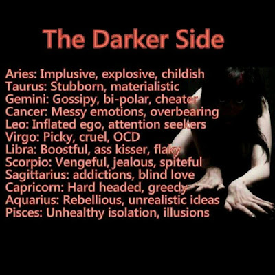 Dark Astrology Traits