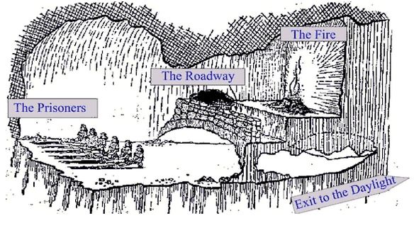 an analysis of the allegory of cave and myth of sisyphus by plato an analysis of the allegory of cave and myth of sisyphus by plato