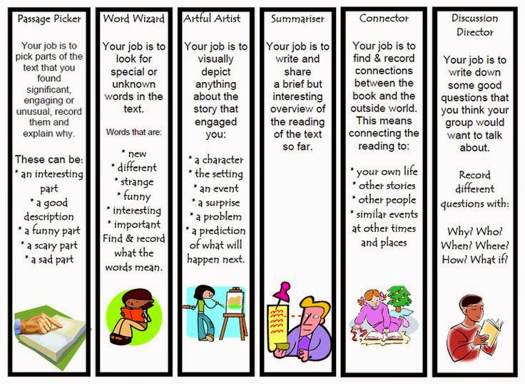 Printables Literature Circles Roles Worksheets mrs mcfaddens classroom blog literature circles circles