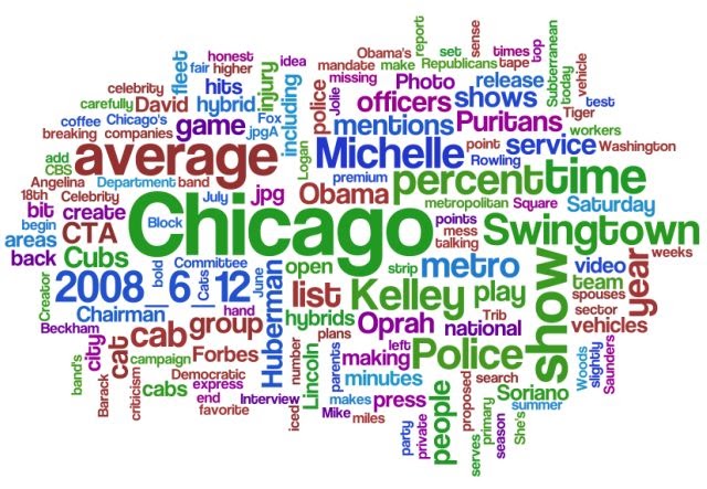 webquesttic Crea Etiquetas con Wordle