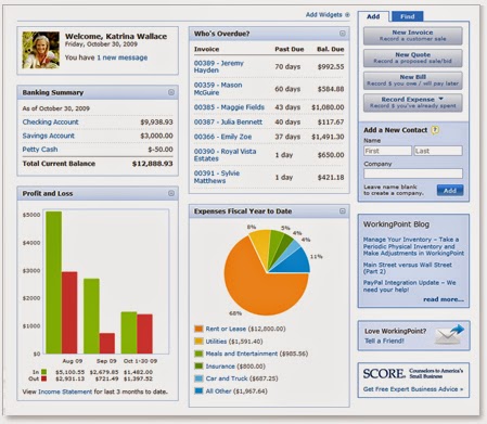 Income Tax What Is A Dashboard