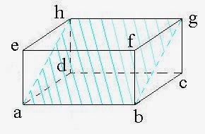bidang diagonal balok bidang diagonal balok