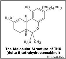 Delta-9-tetrahydrocannabinol