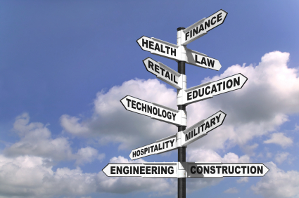 what job is right for me