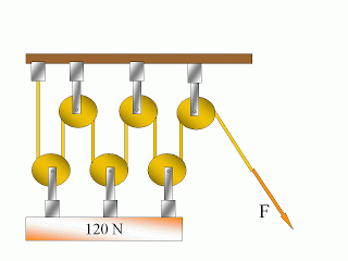Subtopic