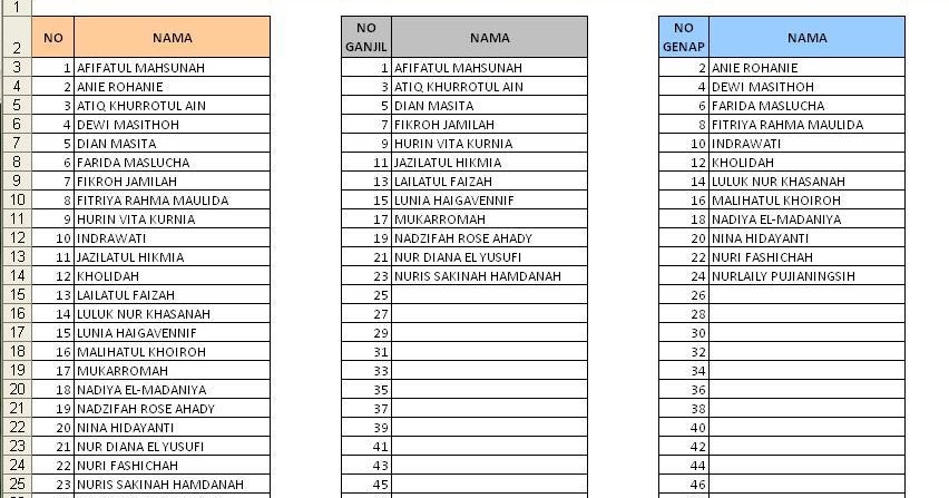 31 Angka main hk ganjil genap
