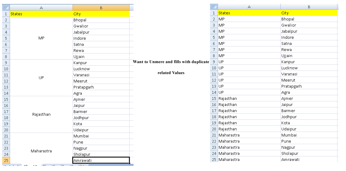 how to fill duplicates data in blank cells or how to unmerge cells unmerge cells google sheets