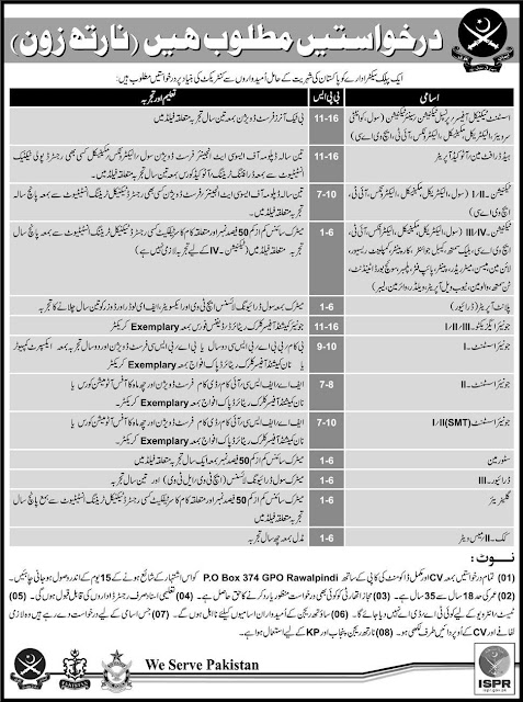 DAE, B.Com & Matric Jobs in Pakistan Army for Punjab & KPK