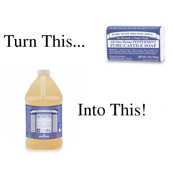 Make Your Own Liquid Soap Make Your Own Liquid Soap