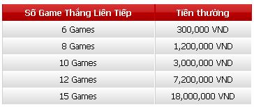 [Image: sieu%2Buu%2Bdai.jpg]