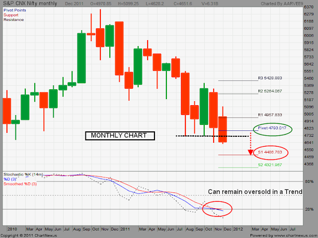 Ace nifty trading system review