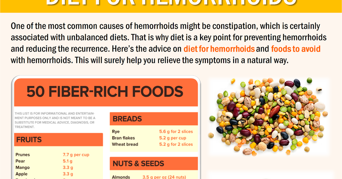 Hemorrhoids No More! diet for hemorrhoids